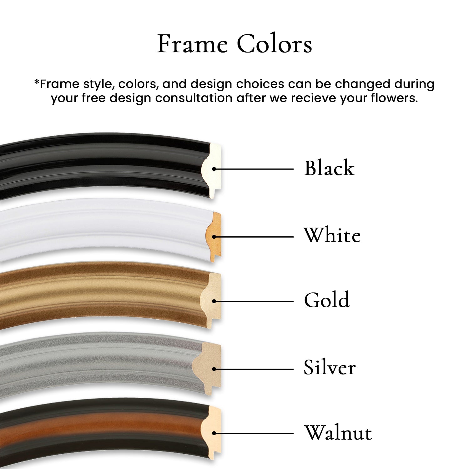 Bubble Glass - Floral Display - Endless Florals